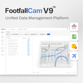 FootfallCam V9 — plataforma de gestão de dados